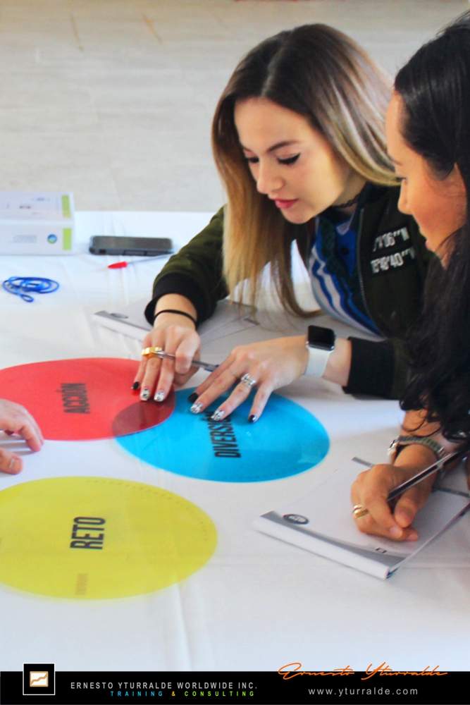 Team Building Corporativo para el desarrollo de equipos de trabajo